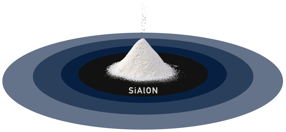 sailon salt