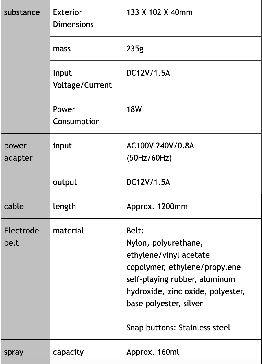 Specification